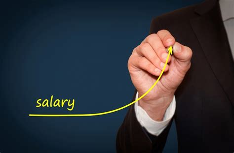 apknoon jobs salary|Get That Bag: 5 Tips For Renegotiating Your Salary In Your .
